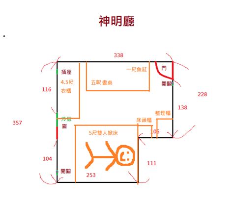 神明後面房間|神明後房風水新解